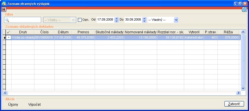 zoznam-stravnych-vydajok