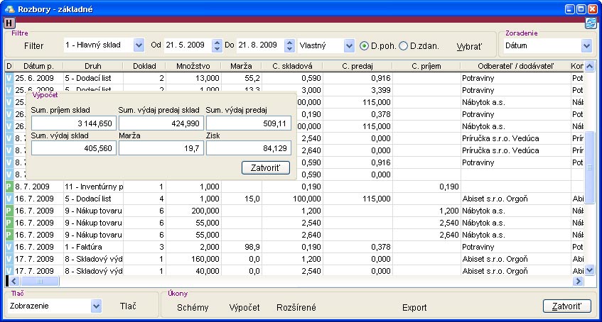 rozbory_zakladne_vypocet