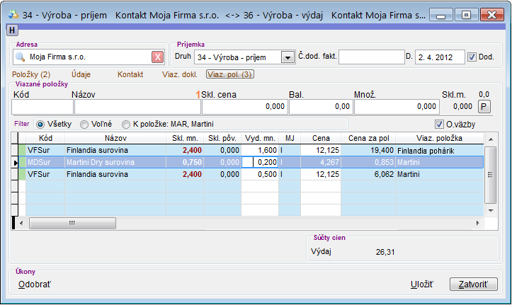 V&yacute;roba - pr&iacute;jem recept&uacute;ru - upraven&eacute; viazan&eacute; položky