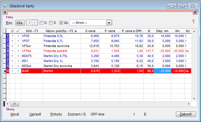Skladov&eacute; karty - rozlievan&yacute; alkohol - pred vysporiadan&iacute;m