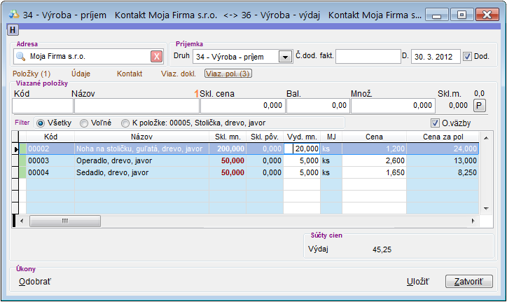 Pr&iacute;jem recept&uacute;ry - viazan&eacute; položky