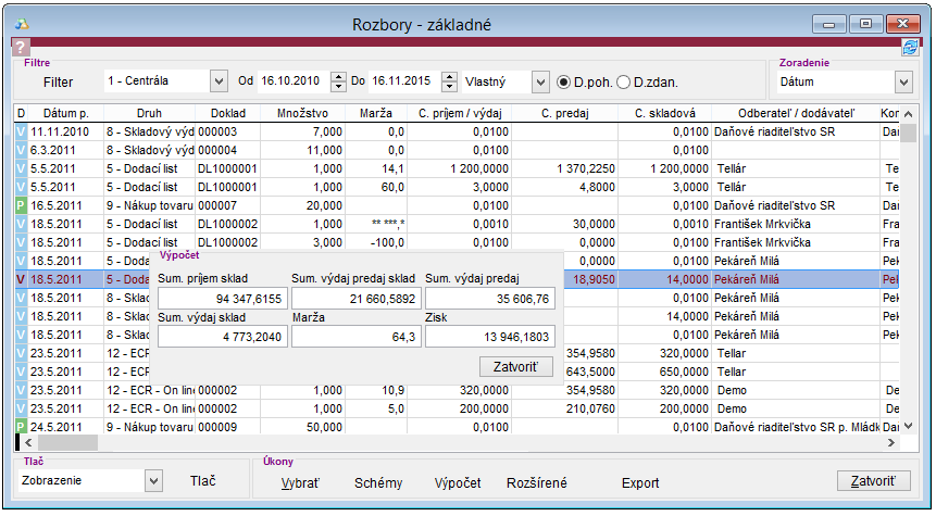 Zoznam skladov&yacute;ch kariet
