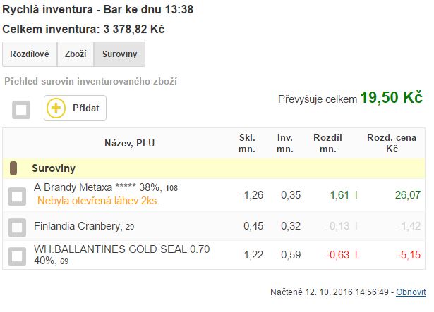 Z&aacute;ložka Suroviny ve vyhodnocen&iacute; inventury