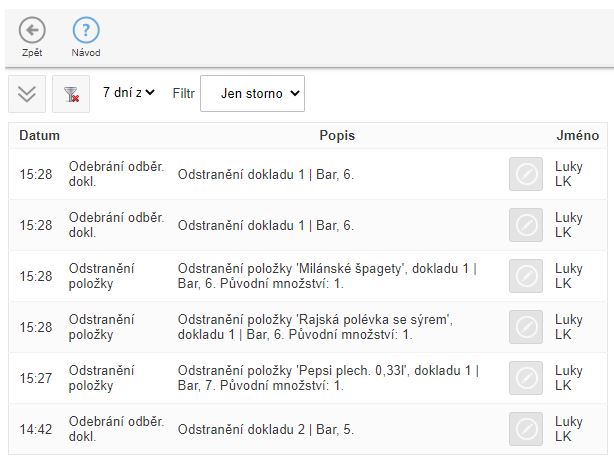 Z&aacute;znam o odeb&iacute;r&aacute;n&iacute; položek z dokladu
