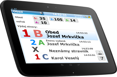 Tablet aj mobil iKelp Jed&aacute;leň