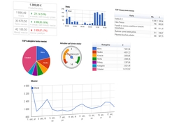 N&aacute;stenka so &scaron;tatistikami