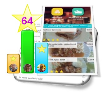 Hodnotenia va3ich z&aacute;kazn&iacute;kov