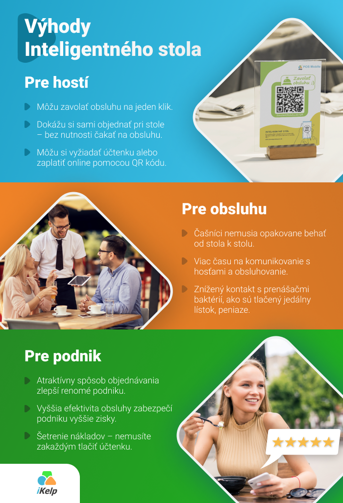 V&yacute;hody inteligentn&eacute;ho stola