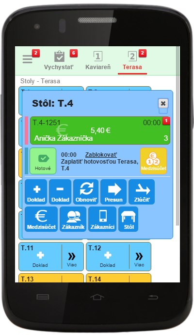 Upozornenie ča&scaron;n&iacute;ka - hostia chc&uacute; zaplatiť