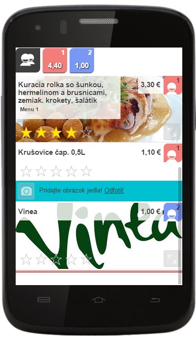 QR k&oacute;d na stole s ponukou z&aacute;kuskov pre host&iacute;