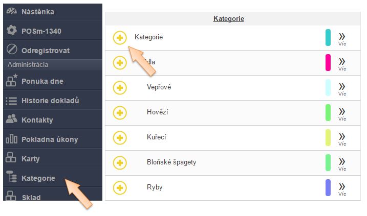 Seznam kategori&iacute; j&iacute;del a n&aacute;pojů