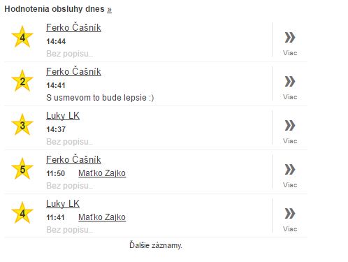 Hodnotenie obsluhy na n&aacute;stenke aplik&aacute;cie