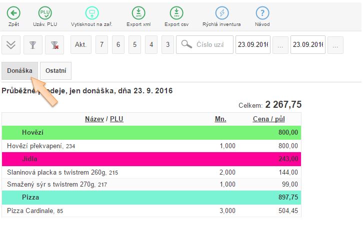 PLU Pohyby v m&iacute;stnosti Don&aacute;&scaron;ka