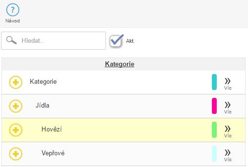 Seznam kategori&iacute;