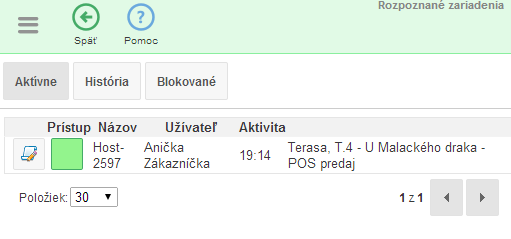 Zoznam zariaden&iacute;