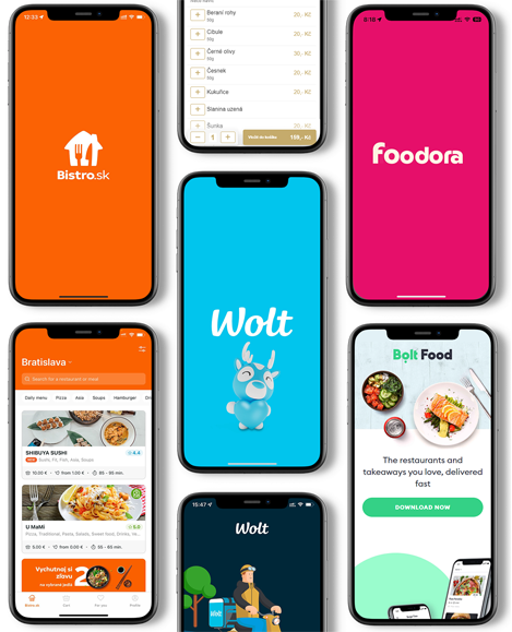 Prepojenie na obľ&uacute;ben&eacute; port&aacute;ly